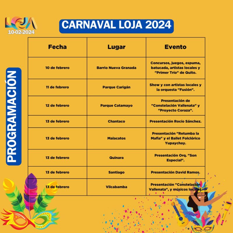 CARNAVAL LOJA 2024 PROGRAMACION EVENTOS LOJA- ECUADOR